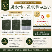防草シート 2m 50ｍ 高密度130g/m2 除草シート 防草 シート 不織布 ボウソウ シート 厚手 雑草防止 透水性 遮光性アップ UV耐候剤配合 紫外線劣化防止 雑草対策 工事用 園芸用 人工芝下 Uピン杭100本と黒丸100枚付き【幅2mを幅1ｍに折り畳んでの発送】 (グリーン, 2*50m) - 3