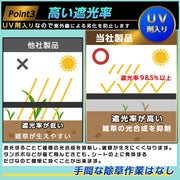 防草シート 2ｍx50ｍ 防そうシート 除草シート 雑草防止シート 高密度 120g/m² 水捌け 雑草防止 厚手 不織布 黒 高耐久 高透水 高密度 農業 園芸 家庭菜園 庭 ガーデニング 人工芝下 固定ピン黒丸【幅2mを幅1ｍに折り畳んでの発送】 (ブラック, 2*50m) - 5