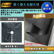 防草シート 2ｍx50ｍ 防そうシート 除草シート 雑草防止シート 高密度 120g/m² 水捌け 雑草防止 厚手 不織布 黒 高耐久 高透水 高密度 農業 園芸 家庭菜園 庭 ガーデニング 人工芝下 固定ピン黒丸【幅2mを幅1ｍに折り畳んでの発送】 (ブラック, 2*50m) - 4
