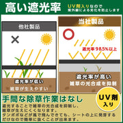 防草シート 2ｍ 50ｍ 120g/m² 高密度 防草 シート 除草シート ぼうそうシート 不織布 雑草防止シート 厚手 高耐久性 雑草防止 透水性 遮光性アップ UV耐候剤配合 紫外線劣化防止 雑草対策 工事用 園芸用 人工芝下 Uピン杭100本と黒丸100枚付き 黒色【幅2mを幅1ｍに折り畳んでの発送】 (黒色, 2*50m) - 3