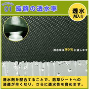 防草 シート 1m 50m 高密度 120g/m² 防そうシート 除草シート 1m幅 ぼうそうシート 厚手 高耐久性 不織布 雑草防止 透水性 遮光性アップ UV耐候剤配合 紫外線劣化防止 雑草対策 工事用 園芸用 人工芝下 Uピン杭50本と黒丸50枚付き グリーン (1×50m, グリーン) [並行輸入品] - 4
