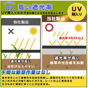 防草 シート 1m 50m 高密度 120g/m² 防そうシート 除草シート 1m幅 ぼうそうシート 厚手 高耐久性 不織布 雑草防止 透水性 遮光性アップ UV耐候剤配合 紫外線劣化防止 雑草対策 工事用 園芸用 人工芝下 Uピン杭50本と黒丸50枚付き グリーン (1×50m, グリーン) [並行輸入品] - 5