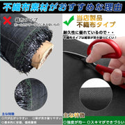 防草シート 2ｍx50ｍ 防そうシート 除草シート 雑草防止シート 高密度 120g/m² 水捌け 雑草防止 厚手 不織布 黒 高耐久 高透水 高密度 農業 園芸 家庭菜園 庭 ガーデニング 人工芝下 固定ピン黒丸【幅2mを幅1ｍに折り畳んでの発送】 (ブラック, 2*50m) - 7